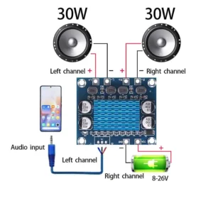 High-Power Digital Stereo Amplifier Board (30W+30W)